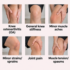 HoneyFlex™ Joint Care Cream