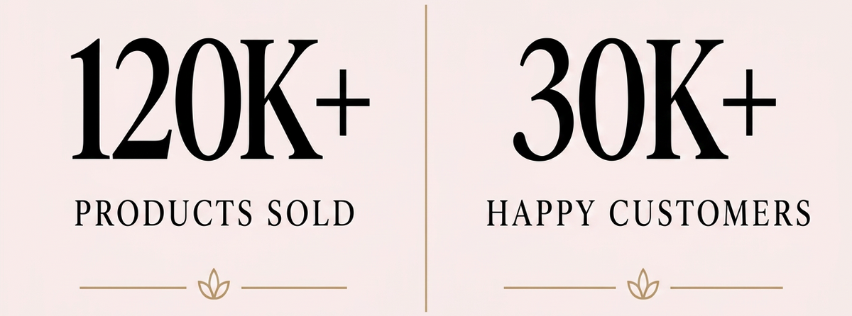 Banner updated to say Products Sold